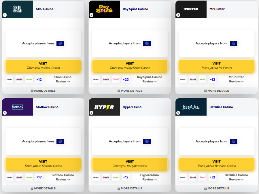 Paysafecard Casino Preview Image